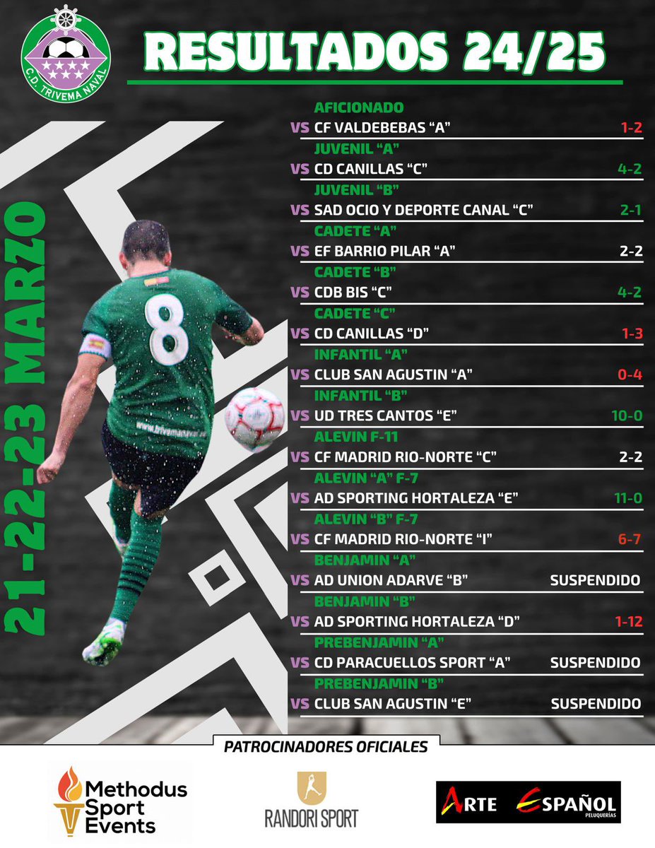 CD TRIVEMA Naval tweet media