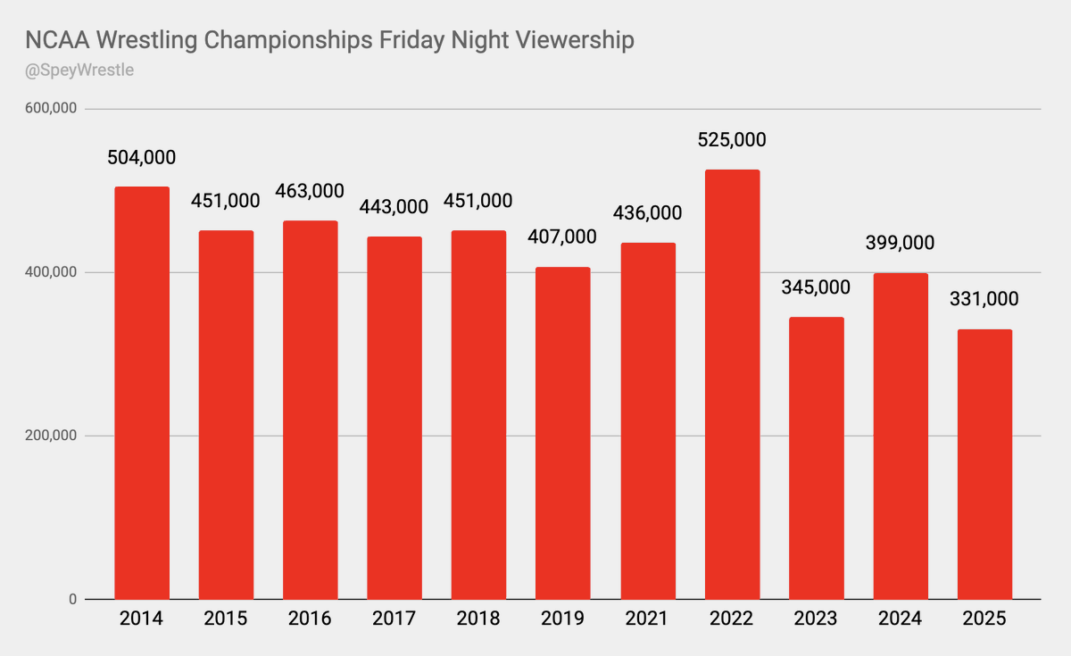 Andrew Spey tweet media