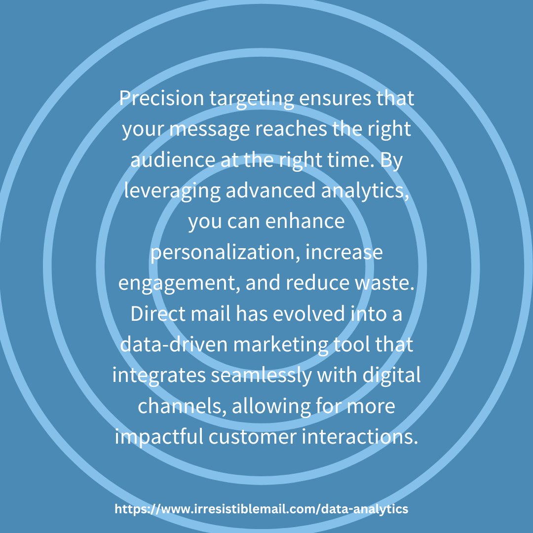AI-driven insights help predict response rates and optimize campaign performance, ensuring smarter targeting and better results. #PICA #PrintIsPrecision #PrintCarolinas #DataDrivenMarketing