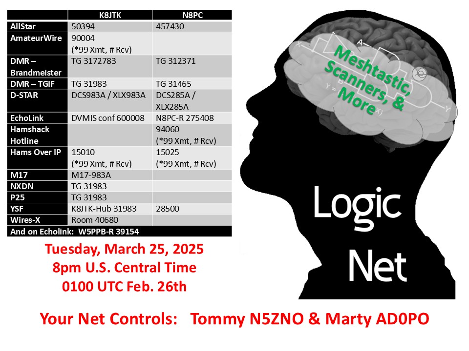 Tom_WA2IVD's tweet photo. @amateurlogic Don't forget to join Tommy &amp; Marty for the LogicNet tomorrow night! https://t.co/TWagV2su3M
