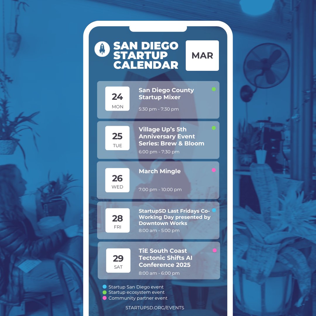 Startup San Diego tweet media