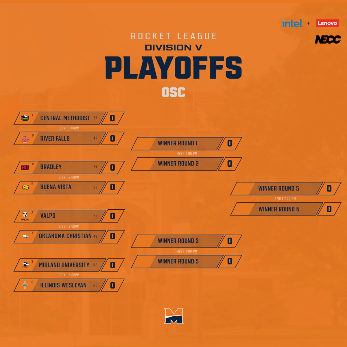 Midland University Esports tweet media