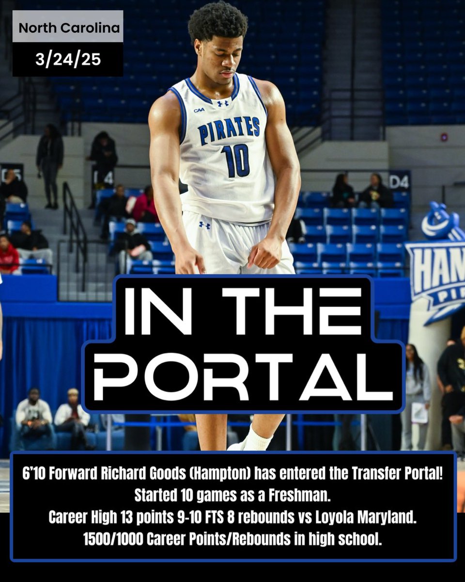 Coach Justo Wallington (@coach_justo1) on Twitter photo 6’10 Forward Richard Goods (Hampton) has entered the Transfer Portal! Started 10 games as a Freshman. Goods had a Career High 13 points 8 rebounds vs Loyola Maryland.
1500/1000 Career Points/Rebounds in high school. 3 Years Remaining. <a href="/Richardgoods15/">Richard Goods</a> 6’10 Forward Richard Goods (Hampton) has entered the Transfer Portal! Started 10 games as a Freshman. Goods had a Career High 13 points 8 rebounds vs Loyola Maryland.
1500/1000 Career Points/Rebounds in high school. 3 Years Remaining. <a href="/Richardgoods15/">Richard Goods</a>