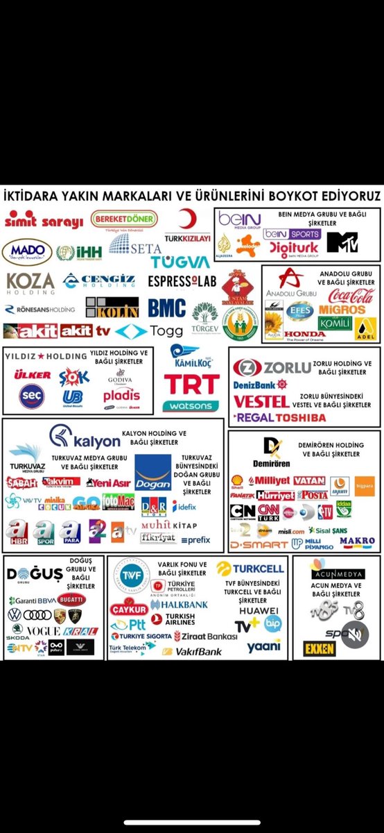 Ne düşünüyorsunuz?
#boykot