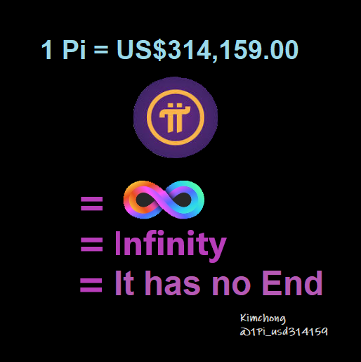 GCV 314159:

2 words describe it: Infinity &amp; Bountiful.
3+1+4+1+5+9=23
23 in Fengshui:
It represents change, progress &amp; innovation. In terms of numerology, the number 23 signifies new beginnings, revolution &amp; transformation. These number patterns hold a lot of positive energy &amp;