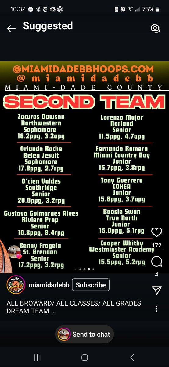 Thanks <a href="/miamidadebb/">Mia High School Bask</a>