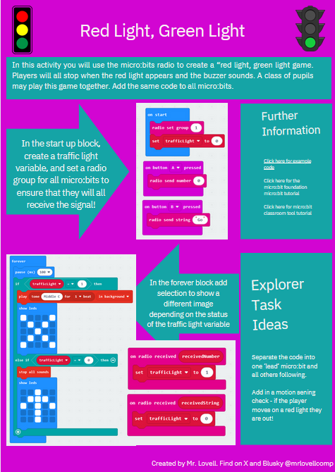 Mr Lovell CompSci Teaching (@mrlovellcomp) on Twitter photo Teachers 👋Here is <a href="/microbit_edu/">Micro:bit Educational Foundation</a> red light, green light - children create code that uses the micro:bit's radio to broadcast 🟢🔴to the class. Anyone moving on 🔴is out! Retweet & follow to see more engaging coding lesson ideas 🕹️🎮 worksheet here 👉tinyurl.com/2r64k2eb Teachers 👋Here is <a href="/microbit_edu/">Micro:bit Educational Foundation</a> red light, green light - children create code that uses the micro:bit's radio to broadcast 🟢🔴to the class. Anyone moving on 🔴is out! Retweet & follow to see more engaging coding lesson ideas 🕹️🎮 worksheet here 👉tinyurl.com/2r64k2eb