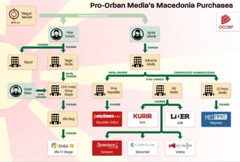 cank vagan (@cankovaganar) on Twitter photo 