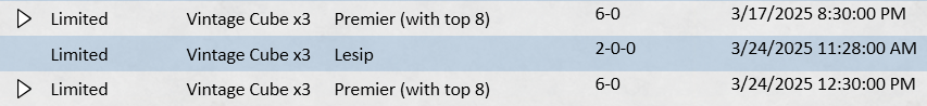 Won back to back 64 man vintage cubes, decks in replies. I'm looking for a testing team for PT Final Fantasy, DM with details. <a href="/fireshoes/">Robert Taylor🔥</a> for reach