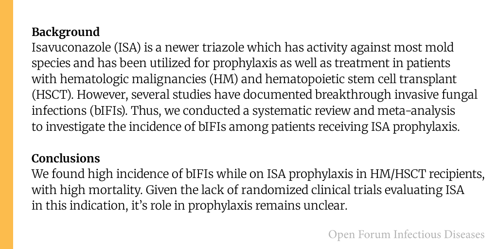 Incidence of Breakthrough Fungal Infections in Patients with Isavuconazole Prophylaxis: A Systematic Review and Meta-Analysis

✅ Just Accepted
🔗 bit.ly/41Yjyd5