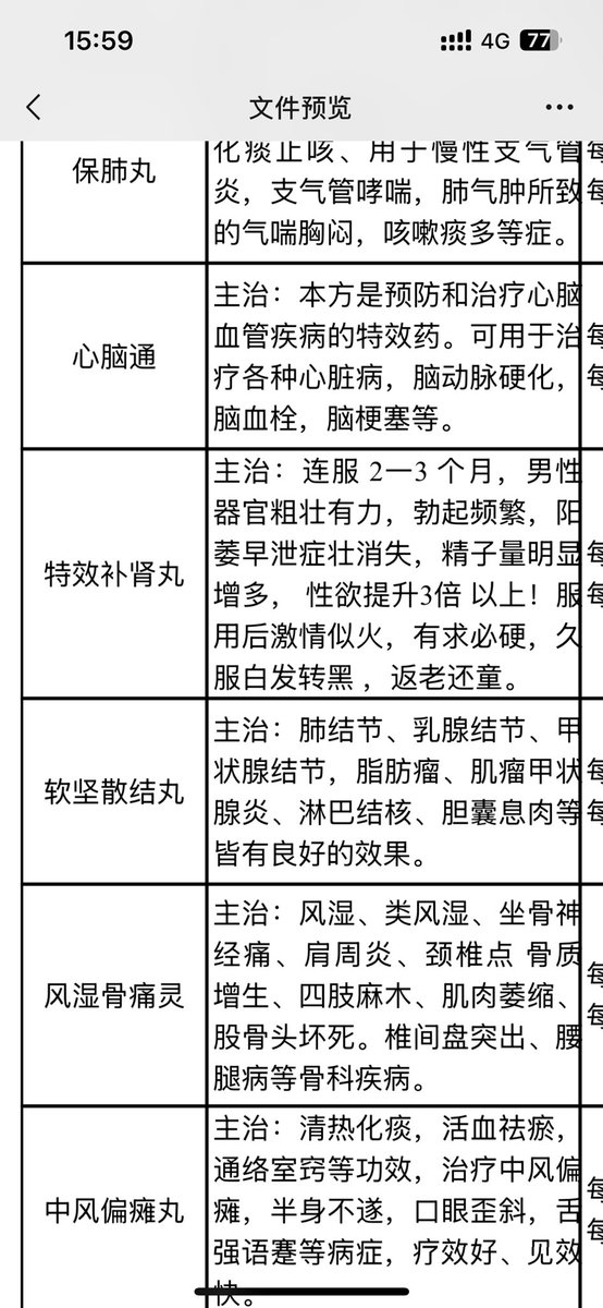 boy59865405's tweet photo. 男性朋友的加油站，特效补肾当天有效，阴茎粗壮有力，勃起频繁！ https://t.co/ZLrvVJAmDy