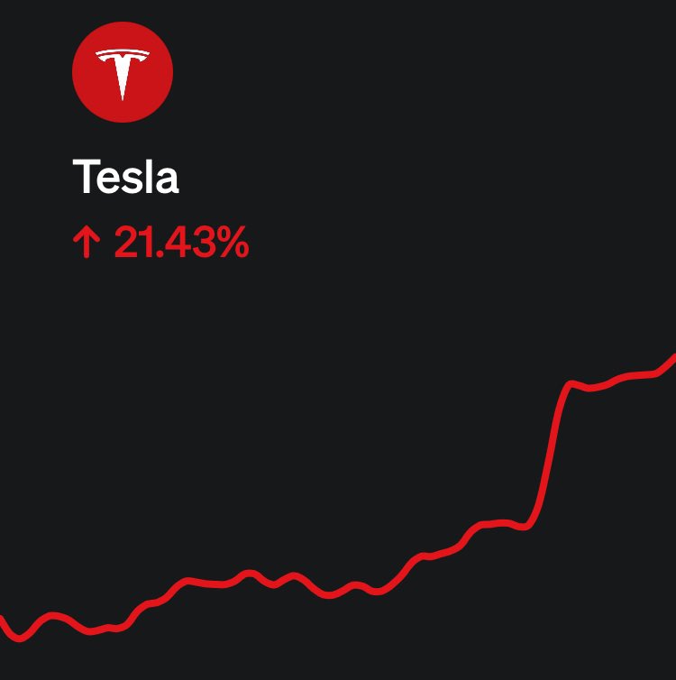 Well that didn’t take long.