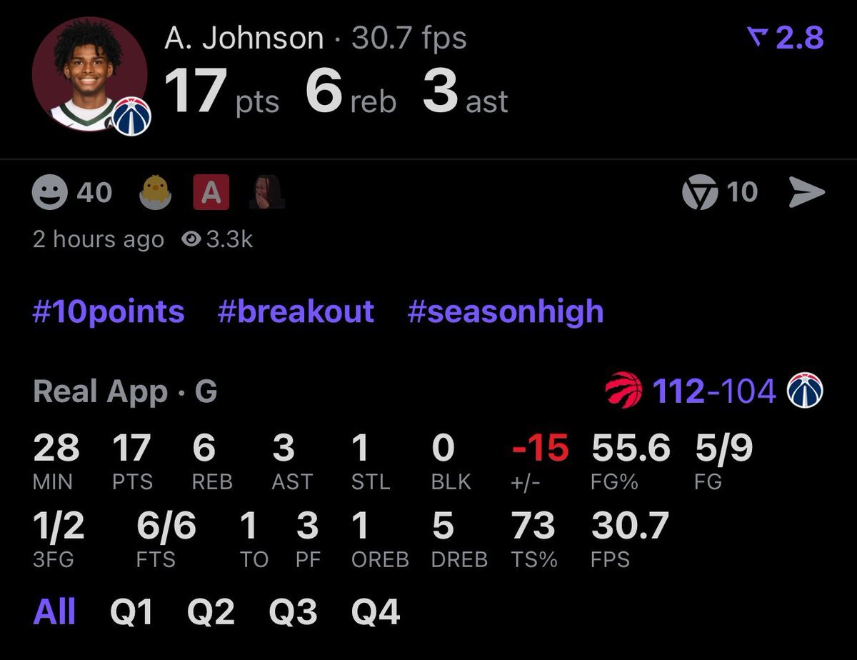 BagleyNation's tweet image. Kuzma might be the greatest Wizard ever?