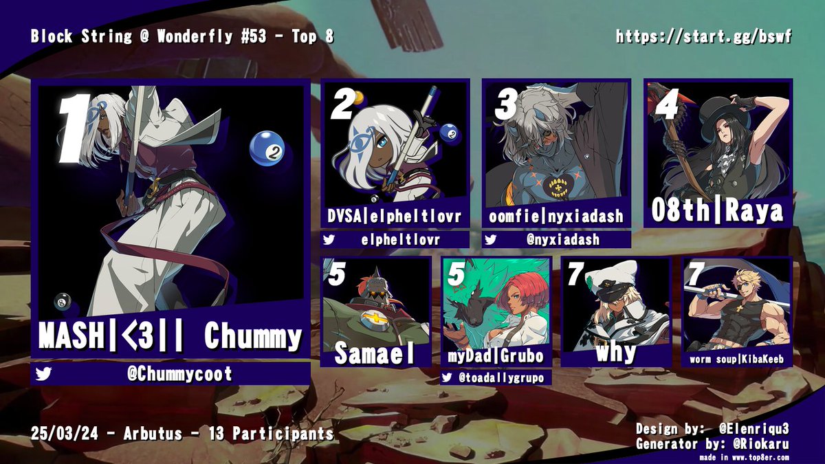 Wonderfly Gaming tweet media