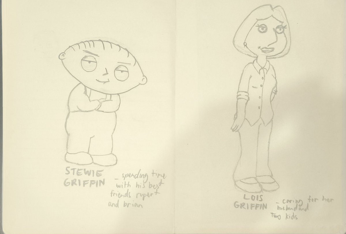 cuddle_cubby's tweet image. Was asked to draw something for a job application..... This is what I made