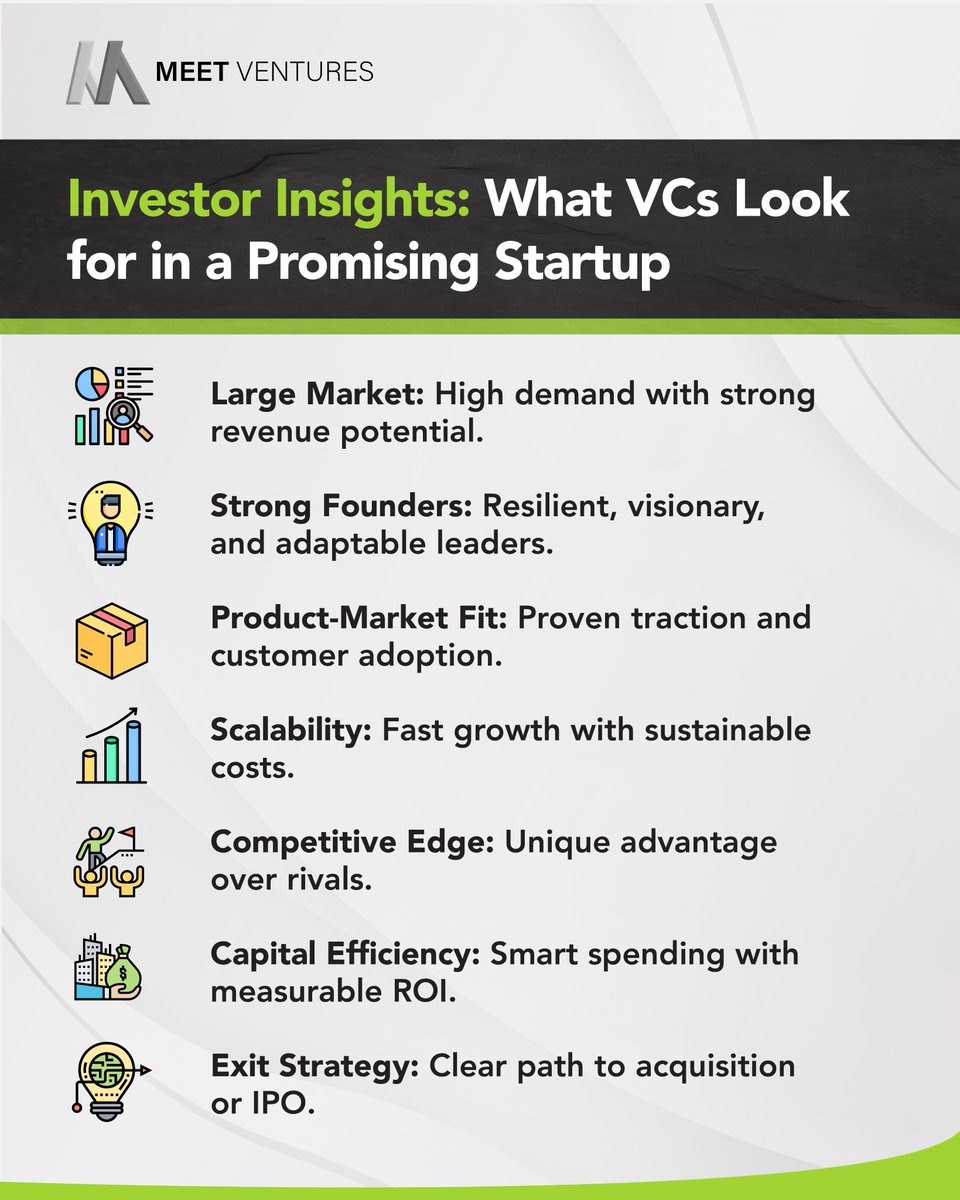 Post by MeetVentures