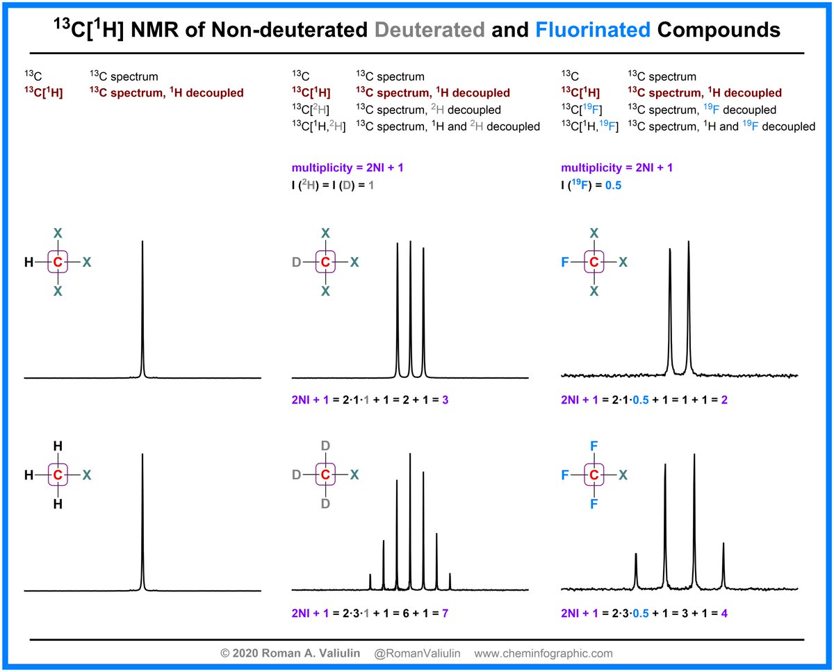 Roman A. V. tweet media