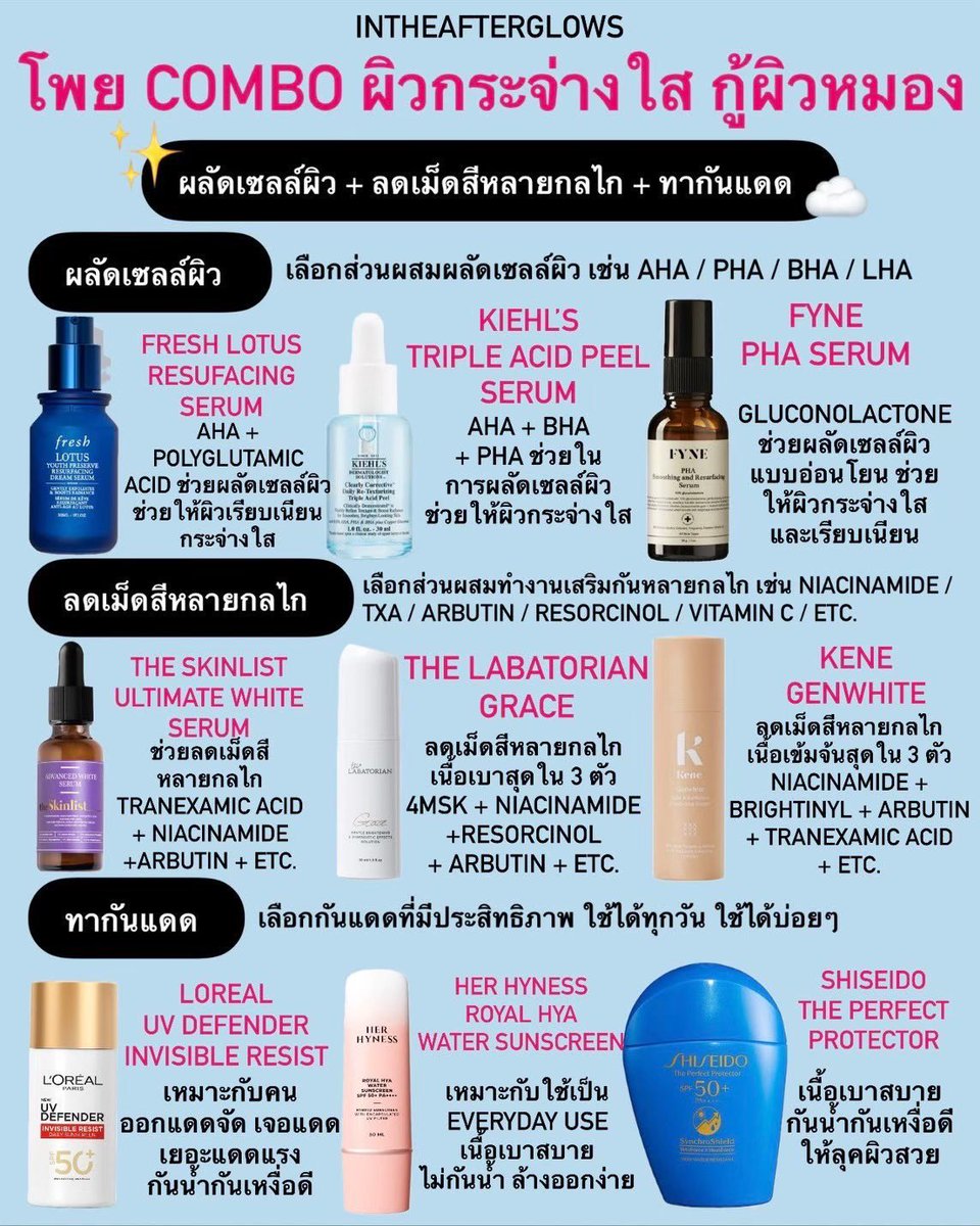 1nTheAfterglows's tweet photo. โพยคอมโบผิวกระจ่างใส กู้ผิวหมอง!⭐️ https://t.co/8YWnDjWYMl
