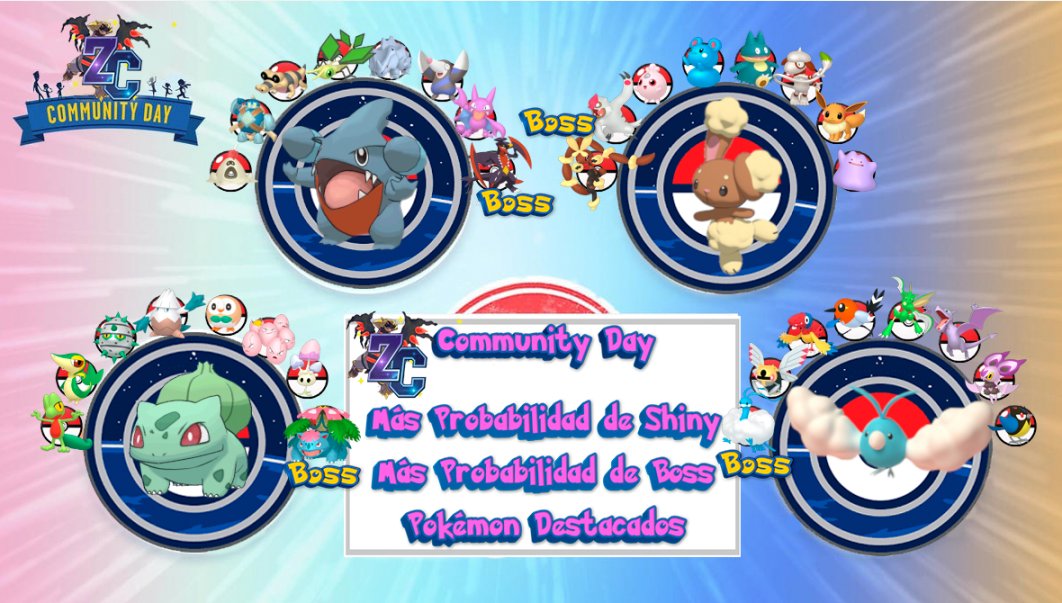 ZCpixelmon's tweet photo. 🔥 ¡Entrenadores! 🔥
⚡ Vota por tu favorito en nuestro discord:
✅ Gible 🦈
✅ Buneary 🐰
✅ Bulbasaur 🌱
✅ Swablu ☁️
📅 La votación está abierta por tiempo limitado, durante el evento habrá más probabilidad de encontrar shinies y bosses. 🌟🔥
👉 https://t.co/qiBJzL2kSS https://t.co/WI6fgT5Zmp