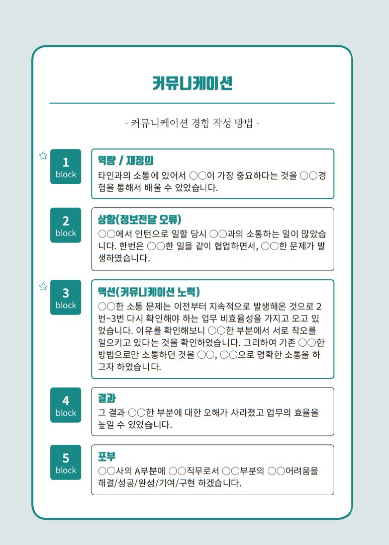 자소서 계속 광탈했는데, 이 자소서 템플릿 보고 드디어 붙음. 문항마다 '왜 묻는지' 모르고 경험만 나열했던 내가 문제였더라: publy.app.link/6e6znnnI0Rb