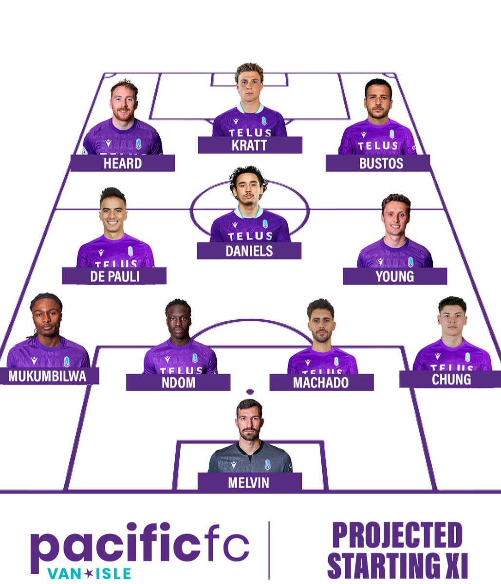 Canadian Premier League tweet media