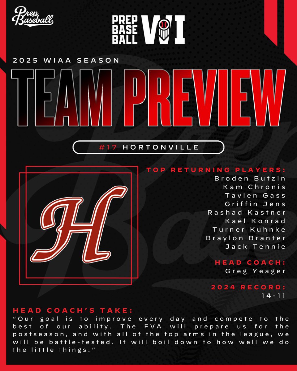 #𝐖𝐈𝐏𝐨𝐰𝐞𝐫𝟐𝟓: 𝐍𝐨. 𝟏𝟕 𝐇𝐨𝐫𝐭𝐨𝐧𝐯𝐢𝐥𝐥𝐞 🐻❄️

 There is reason to believe that in 2025, the experienced pitching staff with plenty of talent and depth can help pave a way for another deep playoff run that the Polar Bears have found themselves playing in lately.