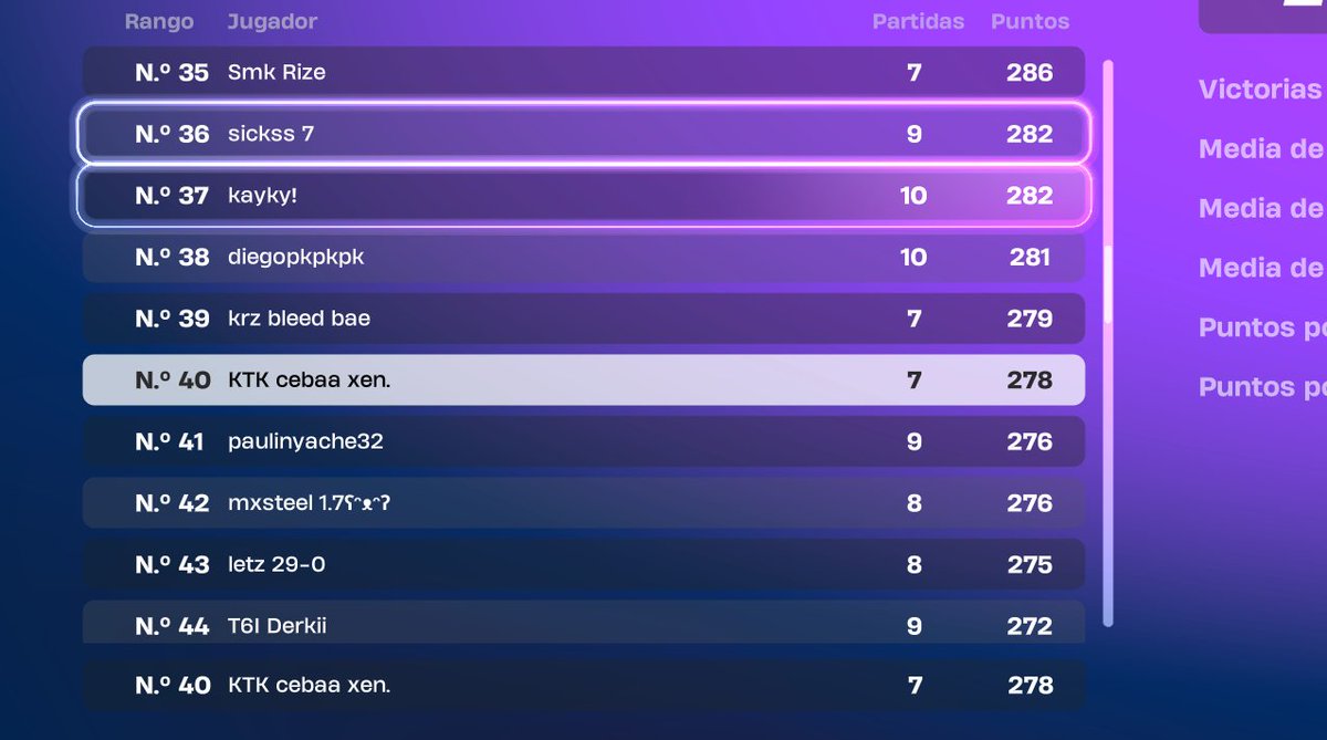 top 40 finals solo cc <a href="/kitsukggs/">Kitsuk Esports</a>