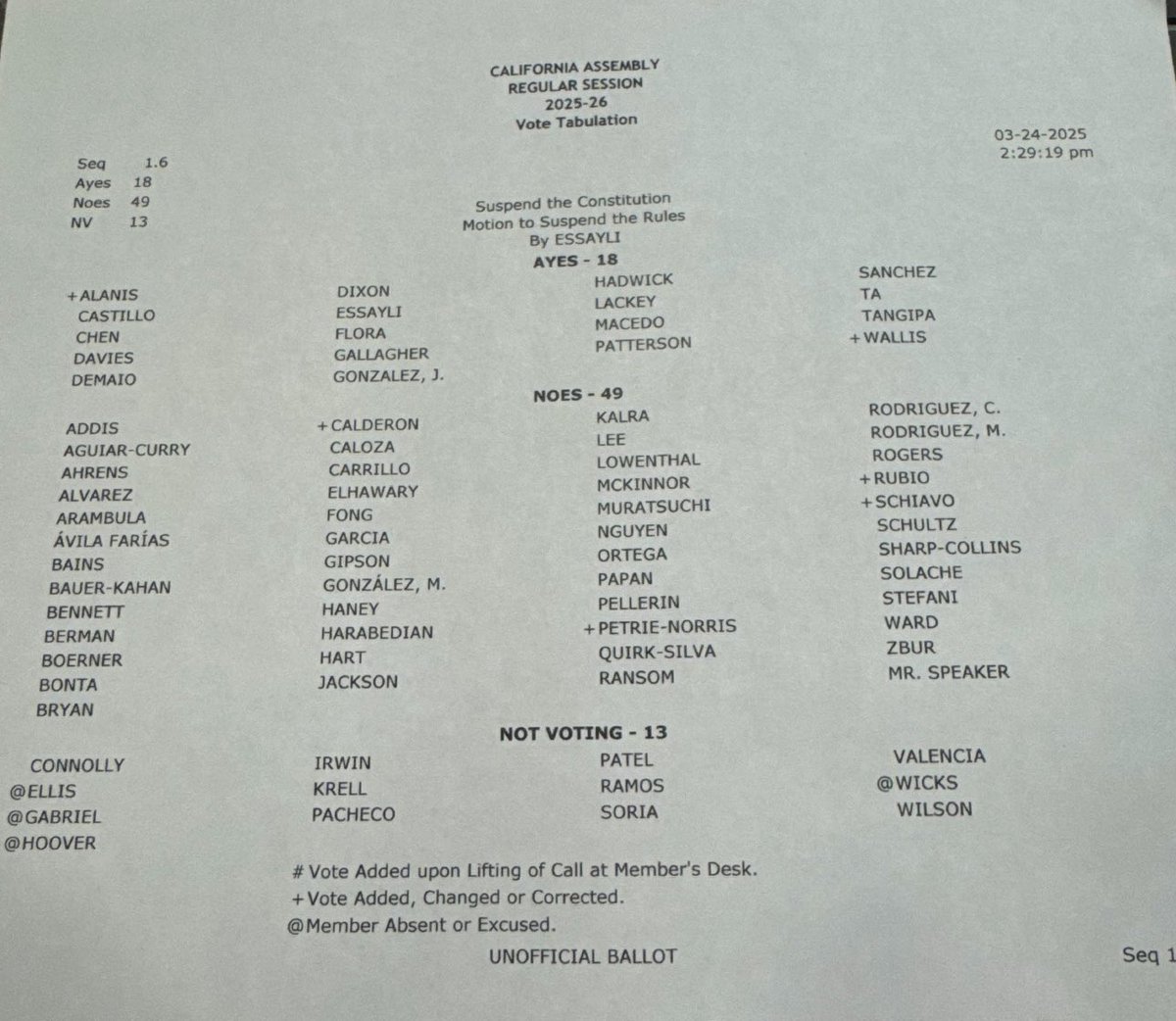 Libs of TikTok tweet media