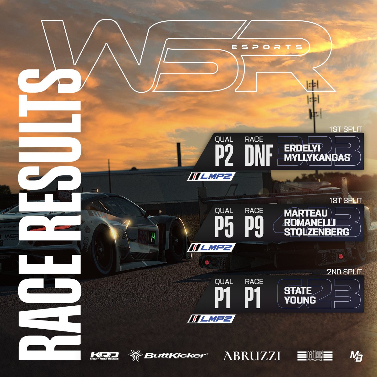 Split 2 Victory! Sebring 12 proved to be a challenging event, with several of our cars getting caught up in incidents. With solid preparation, we had 6 cars in top split, we can leave with our heads held high

Partners:
<a href="/TheButtKicker/">The ButtKicker</a> 
<a href="/nextlvlracing/">Next Level Racing</a>
<a href="/Abruzzionline/">Abruzzi Official</a>
<a href="/MBSimphotos/">Morgan Butler</a>