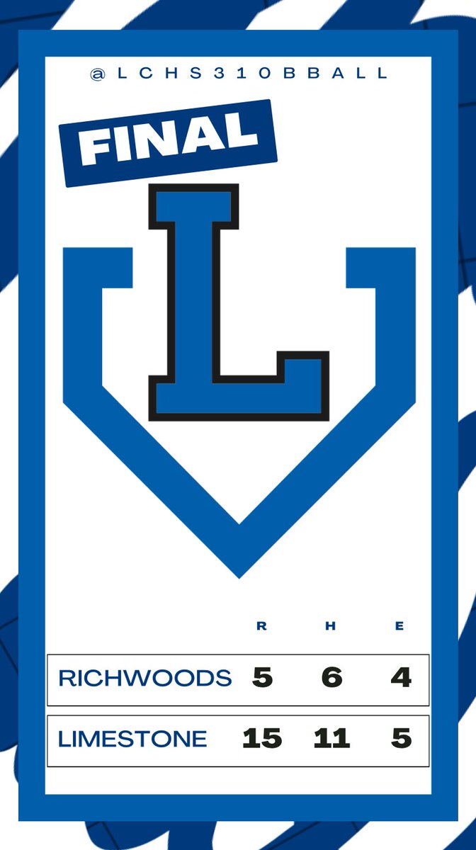 Limestone Rockets Baseball (@lchs310baseball) on Twitter photo 
