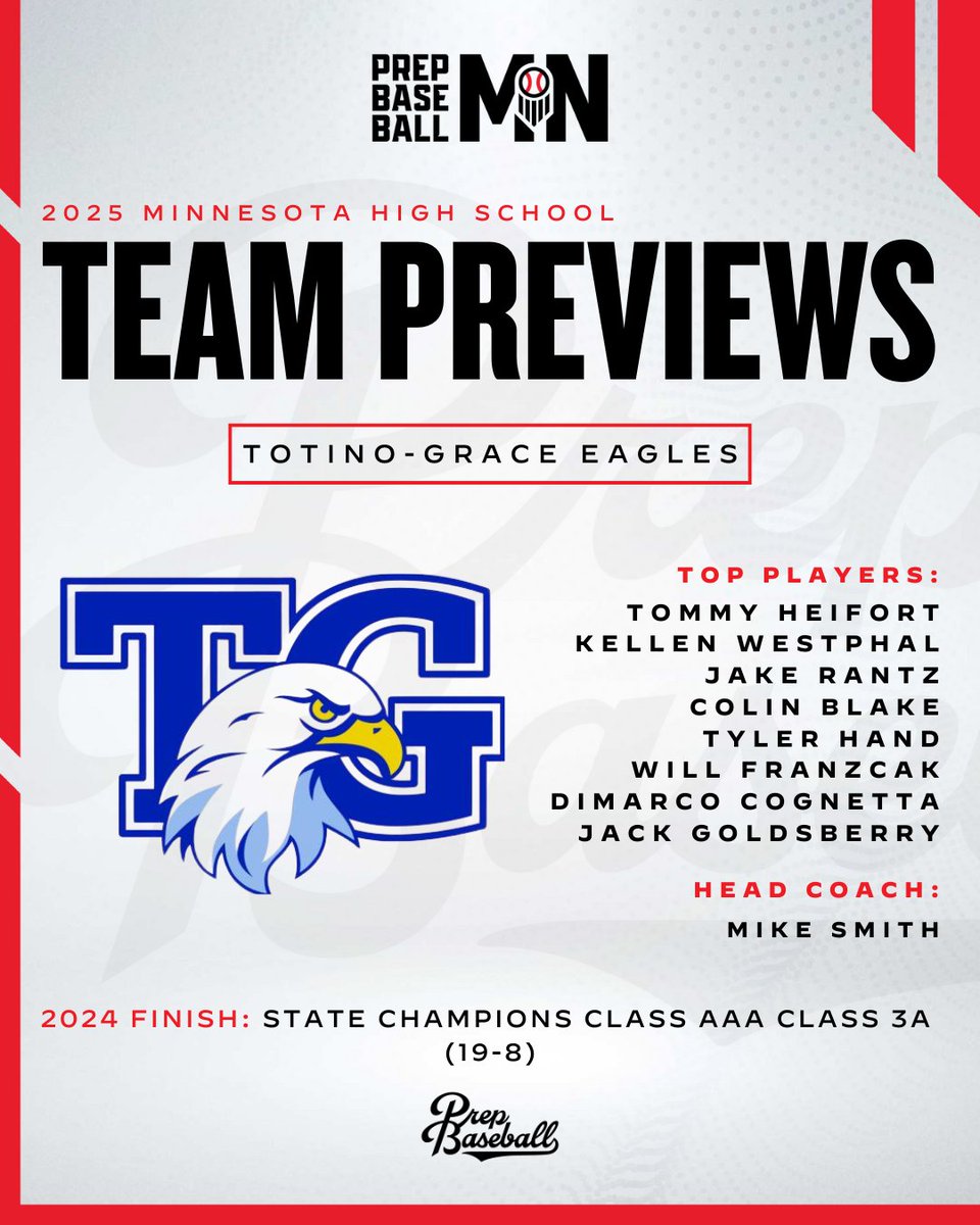 Prep Baseball Minnesota (@prepbaseballmn) on Twitter photo 📂 #𝐌𝐍𝐇𝐒𝐏𝐫𝐞𝐯𝐢𝐞𝐰𝟐𝟓
└ 📁 𝐓𝐨𝐭𝐢𝐧𝐨-𝐆𝐫𝐚𝐜𝐞
The Totino-Grace squad is built on passion, chemistry, and love for the game.
🔗: loom.ly/gcx7n9w | <a href="/TGEagleBaseball/">TG Eagle Baseball</a> 📂 #𝐌𝐍𝐇𝐒𝐏𝐫𝐞𝐯𝐢𝐞𝐰𝟐𝟓
└ 📁 𝐓𝐨𝐭𝐢𝐧𝐨-𝐆𝐫𝐚𝐜𝐞
The Totino-Grace squad is built on passion, chemistry, and love for the game.
🔗: loom.ly/gcx7n9w | <a href="/TGEagleBaseball/">TG Eagle Baseball</a>