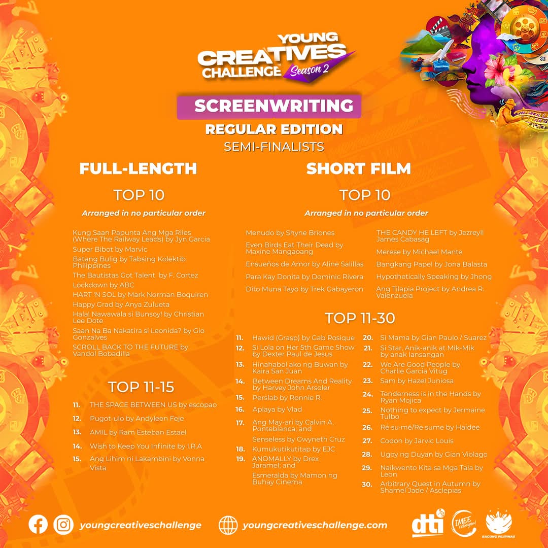 Going crazy—! 😶‍🌫️

𝘚𝘦𝘯𝘴𝘦𝘭𝘦𝘴𝘴 came home yesterday with 17th place! 🧡✨

// Congrats, self! Another writing achievement! 🏅