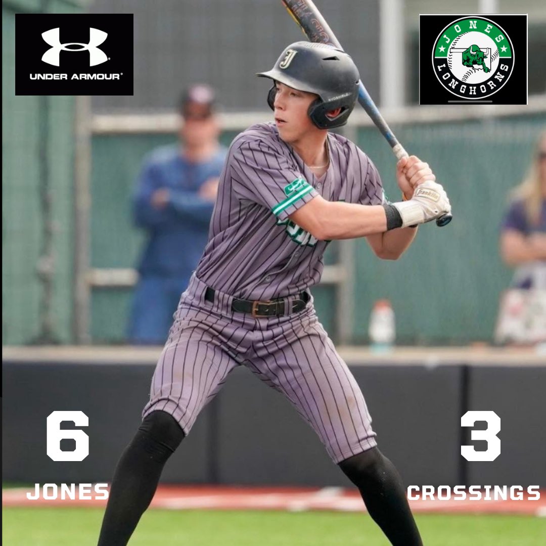 Jones Longhorns Baseball (@jones_longhorn) on Twitter photo Horns improve to 5-0 in District play! Jett Rogers had a great day at the yard.
✅Offensively: 2-4 w/2 2B’s, 2R, 2RBI’s, SB.
✅Defensively: 7 IP 7K 3R
<a href="/Jettrogers16/">Jett Rogers</a> | #Family Horns improve to 5-0 in District play! Jett Rogers had a great day at the yard.
✅Offensively: 2-4 w/2 2B’s, 2R, 2RBI’s, SB.
✅Defensively: 7 IP 7K 3R
<a href="/Jettrogers16/">Jett Rogers</a> | #Family