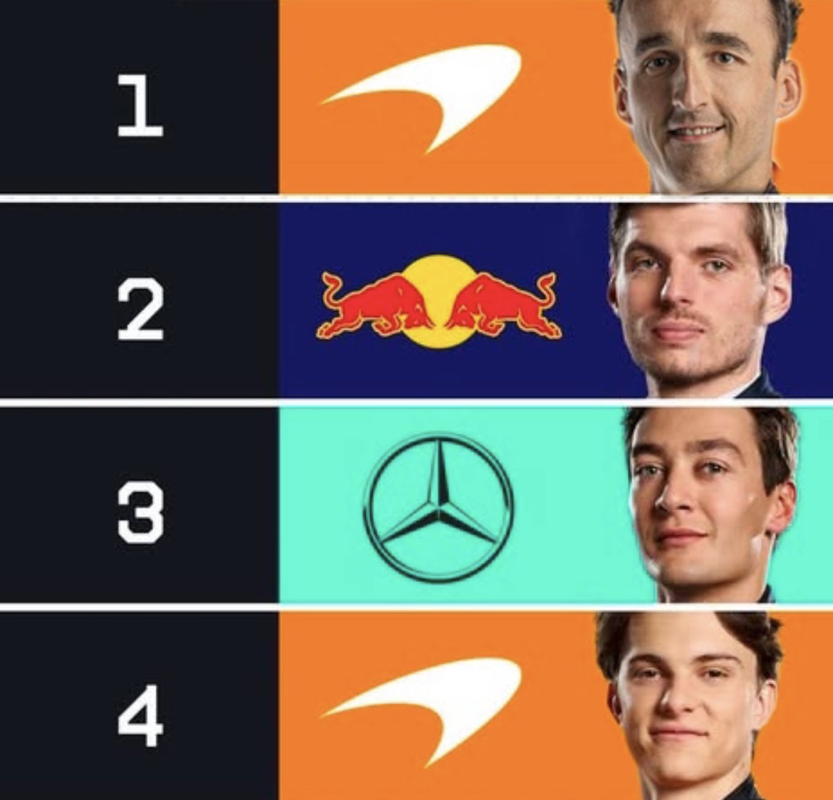 Maciasek_5's tweet photo. @McLarenF1_News https://t.co/K2M1otSRRg