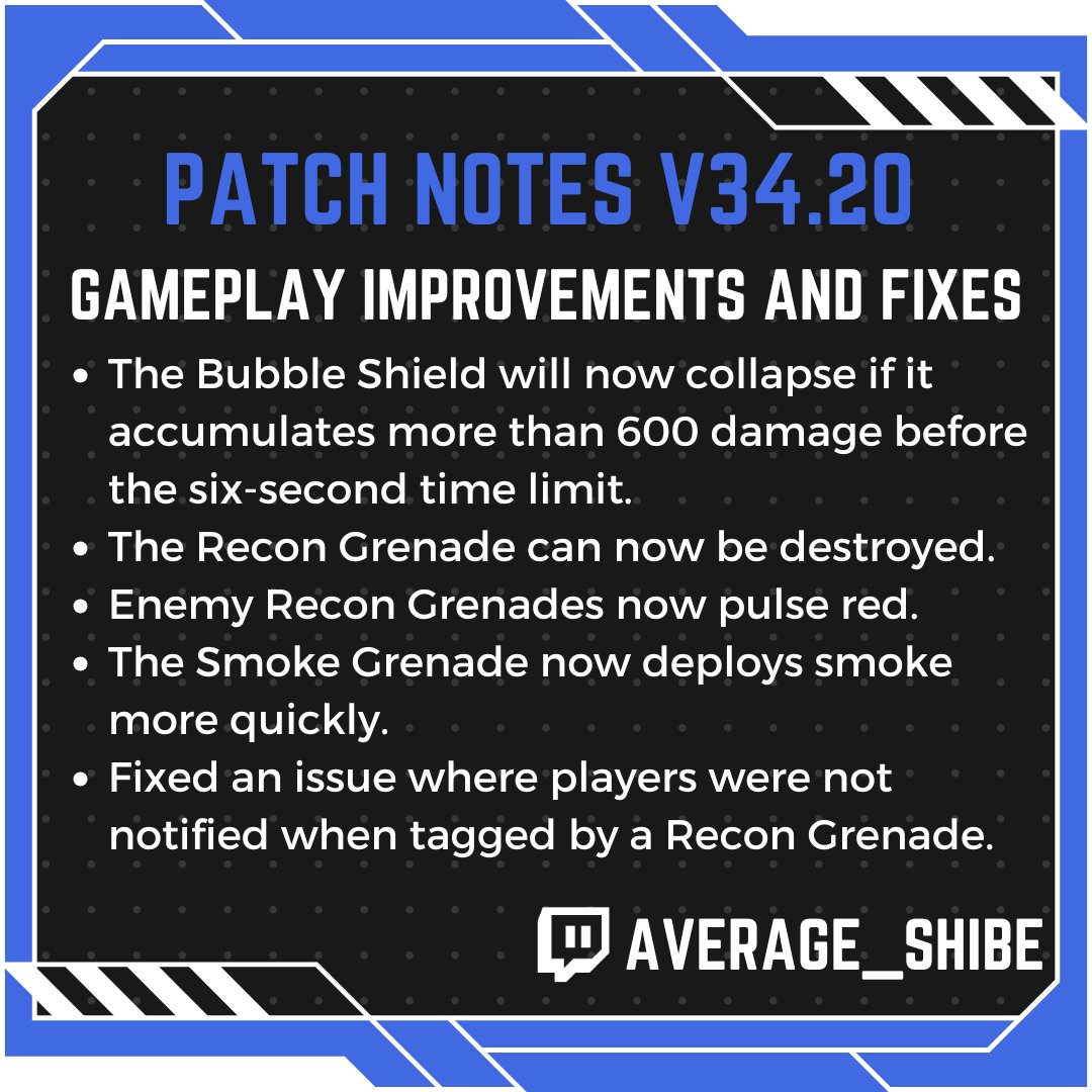 Average_Shibe's tweet photo. v34.20 Gameplay Updates &amp; Fixes
✅ Bubble Shield now collapses after taking 600 damage.
✅ Recon Grenade is now destructible.
✅ Smoke Grenade deploys faster.
✅ Fixes for mantling, gadget selection, Rift Point Device, and Skyline 10’s Sushi Bar window + more. https://t.co/wEgE8Qkv4H