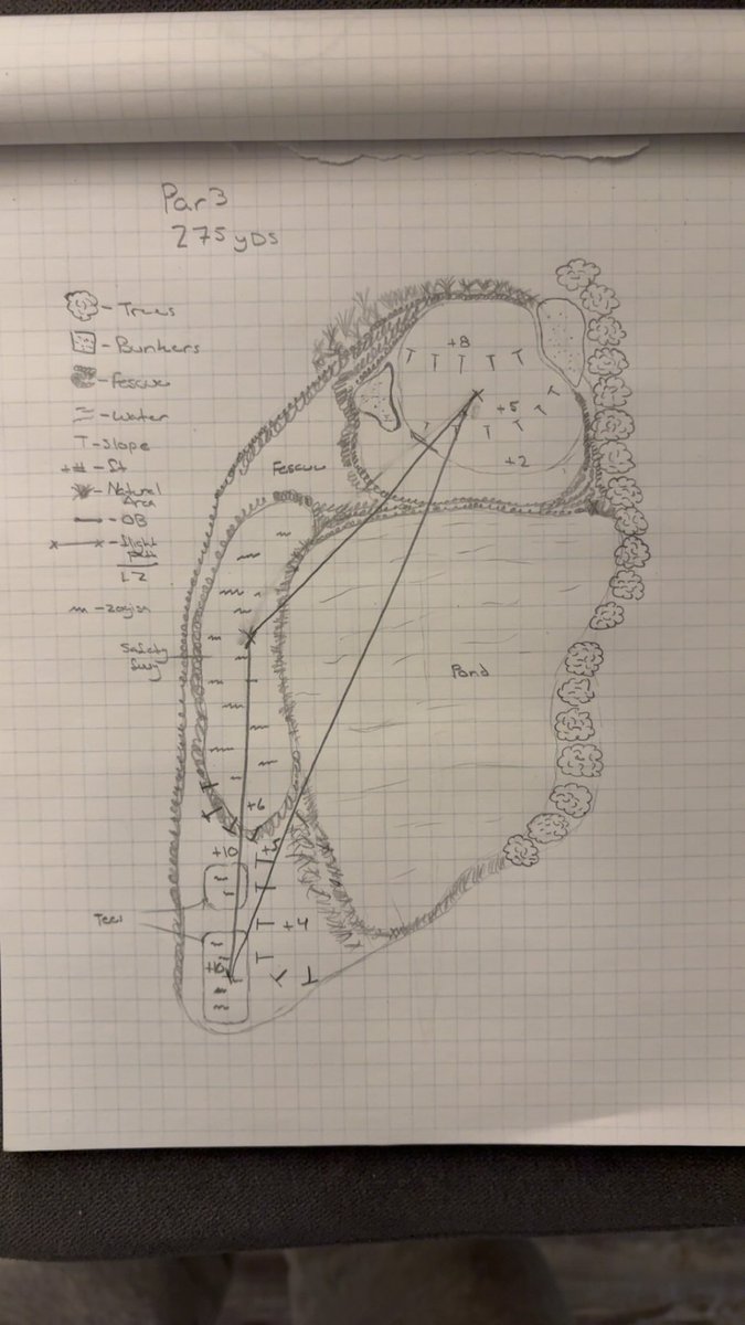Andygolf04's tweet photo. Long par 3 over the water https://t.co/d37yczcw6Z