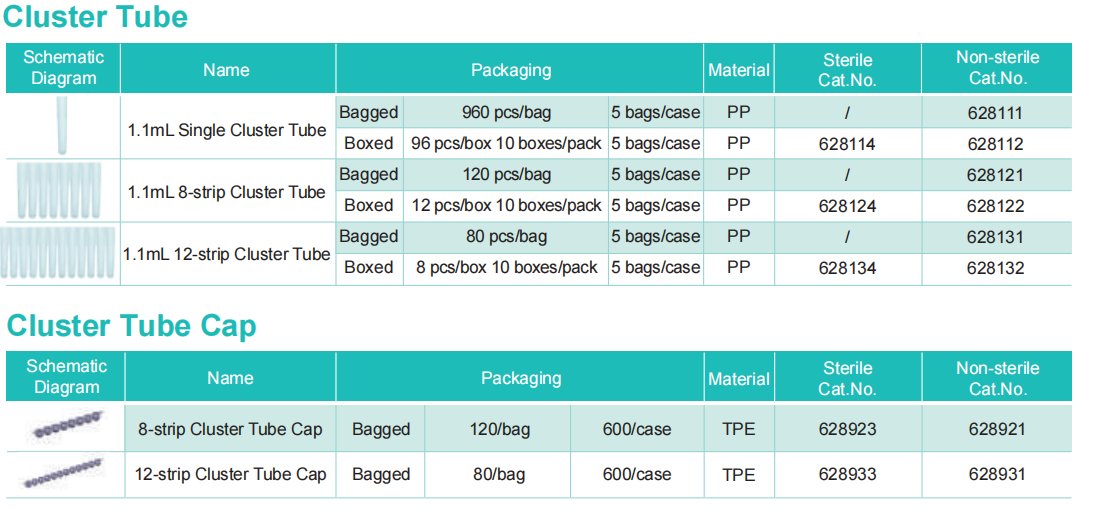 NESTBiotechnol1's tweet image. ✨High-Throughput Screening&apos;s Efficient Assistant: Cluster Tubes💖
Cluster tubes provide precise assistance for biochemical testing and are suitable for short-term storage of cells, drugs, tissues, serum, and various other reagents. 

#biotech #biotechnology #labconsumables