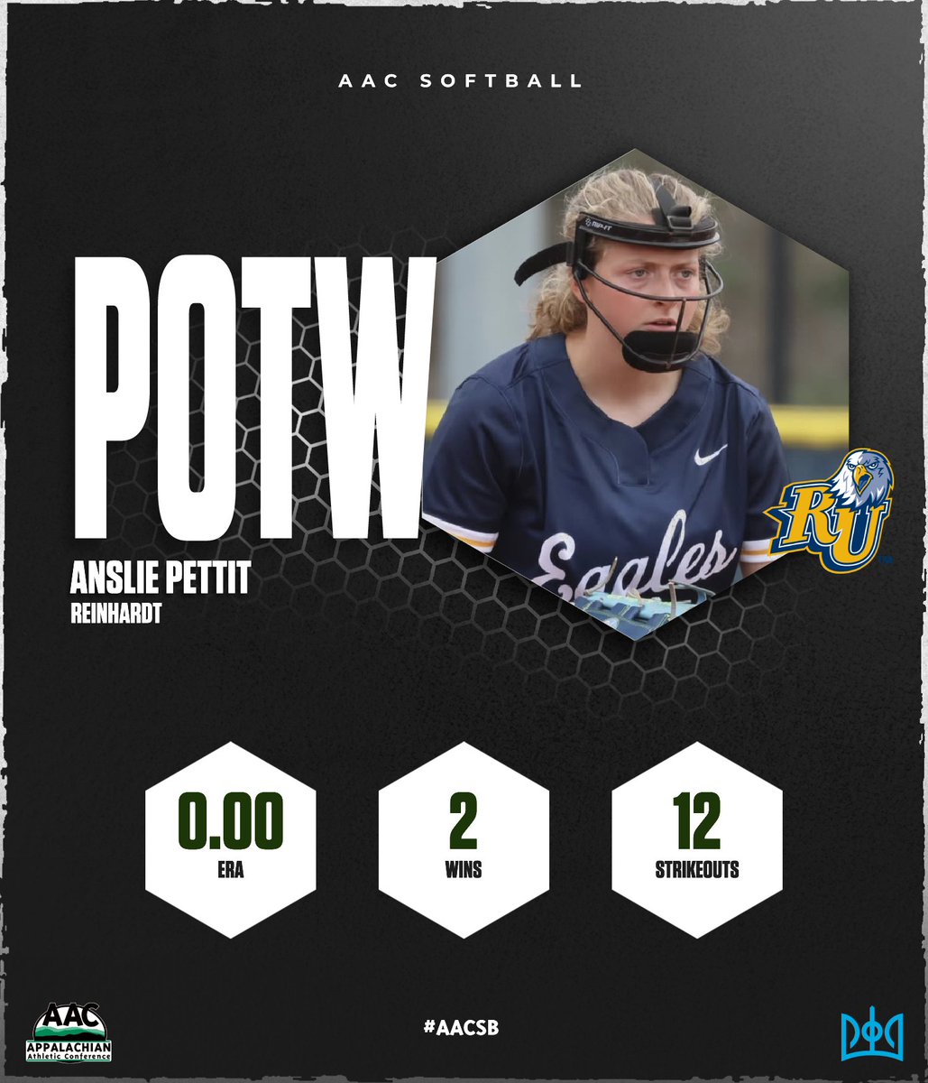Congrats to Anslie Pettit of <a href="/RU_Eagles/">Reinhardt Athletics</a> on being named the <a href="/WinWonTech/">WinWon</a> #AACSB Pitcher of the Week

➡️ bit.ly/4iCLDxT

#NAIASoftball | #ProudToBeAAC