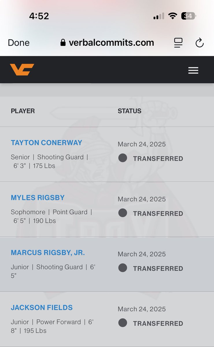 Welcome to the real world Troy