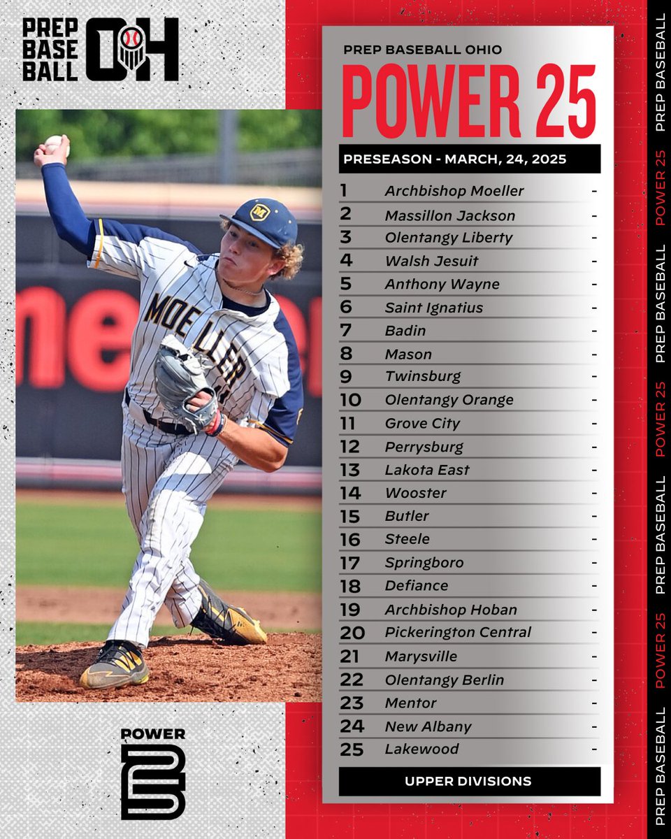 Prep Baseball Ohio tweet media
