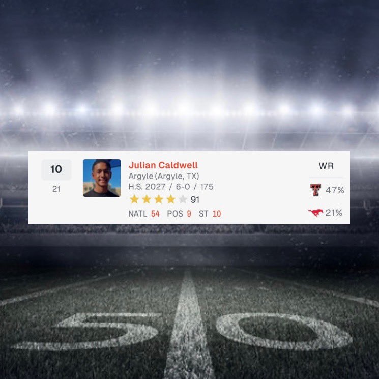 Julian Caldwell (@juliancaldwell_) on Twitter photo Blessed to be ranked a 4⭐️ by On3 and the #1 ranked WR in the state of Texas!
54th overall in Nation
9th overall WR in Nation
10th overall player in State of TX
<a href="/On3Recruits/">On3 Recruits</a> <a href="/SkysTheLimitWR/">Margin Hooks</a> Blessed to be ranked a 4⭐️ by On3 and the #1 ranked WR in the state of Texas!
54th overall in Nation
9th overall WR in Nation
10th overall player in State of TX
<a href="/On3Recruits/">On3 Recruits</a> <a href="/SkysTheLimitWR/">Margin Hooks</a>