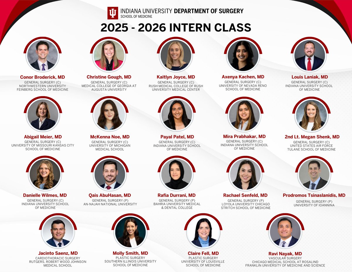 🎉Join us in welcoming our 2025-2026 intern class at IU Surgery! Congratulations to everyone on an outstanding Match Day.

#IUSurgery #Match2025 #IUMedMatch