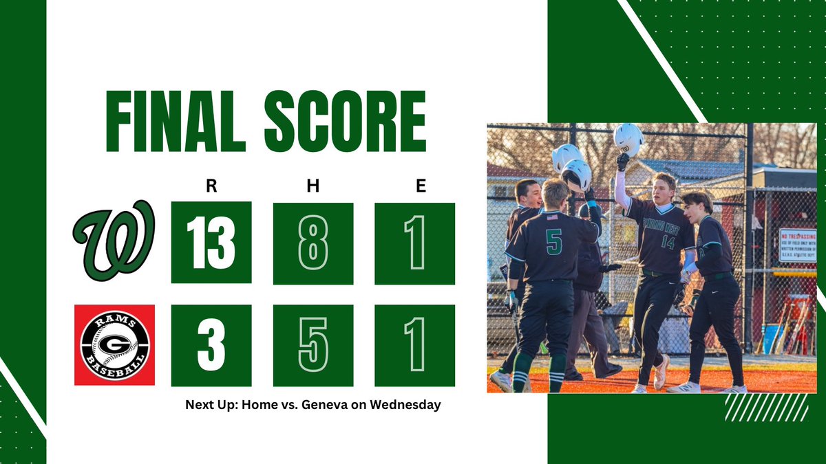 Hilltoppers move to 2-0 was an impressive win today at Glenbard East in 5 innings. Eric Lowrie hits his first home run—a 3-run blast! Max Bakken drives in 3 and Max Hetlet knocks in a pair and was excellent behind the plate. Nick Pleasant picks up the W on the mound with 4 strong