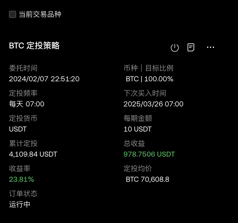 seafoodNbeef's tweet photo. #定投 #BTC #定投比特币 #定投BTC #Bitcoin
定投：第410天 ，收益率23.81%，总收益：978.75USDT
涨起来了~ https://t.co/6br2jYLI8b