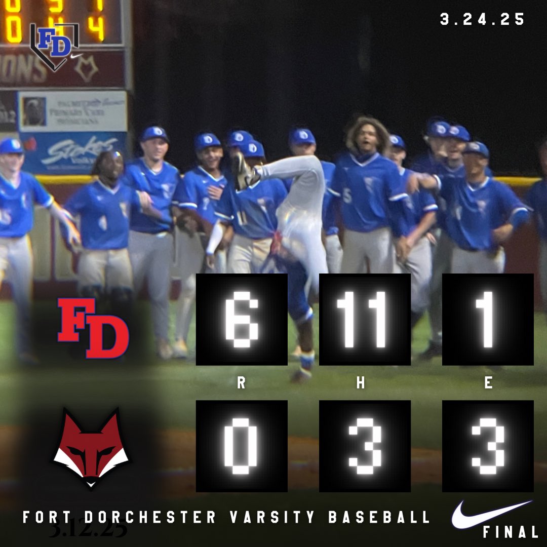 Fort wins! 💪🏽🔵🔴
<a href="/diamondprospect/">Diamond Prospects</a> <a href="/PrepBaseball_SC/">Prep Baseball South Carolina</a> <a href="/FDsportsRadio/">Fort Dorchester Sports Radio</a> <a href="/FDpatriots/">FD Patriots</a>