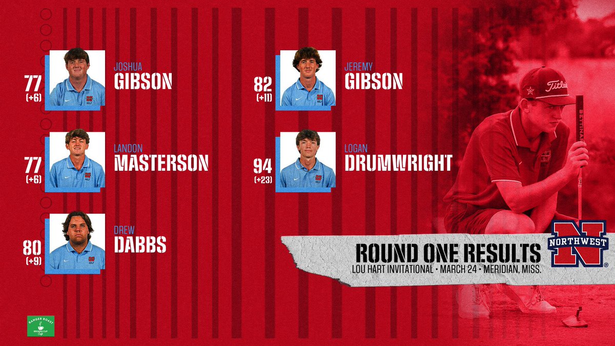 Northwest Men’s/Women’s Golf tweet media