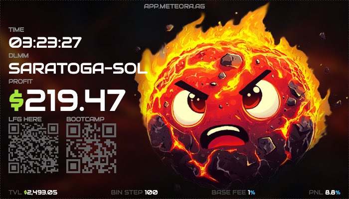 OnlySolBidAsk tweet media