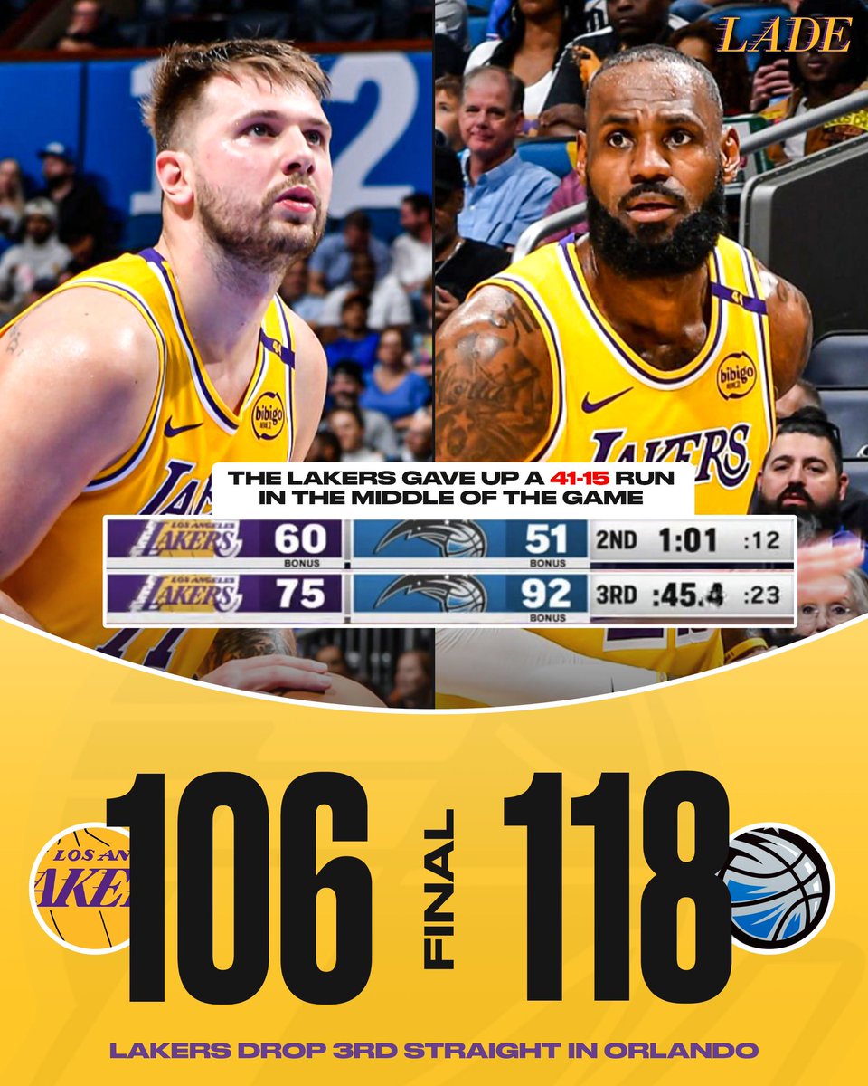 Lakers All Day Everyday tweet media