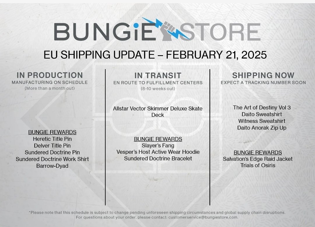 CraigLang101's tweet photo. @BungieHelp @BungieStore I've been waiting for a tracking number of some sort for my Salvation's Edge Raid Jacket I ordered last year. The latest update on the EU store was on 21Feb2025 and when I try contact customer support, they send an outdated version of this from 7Feb2025 https://t.co/rPZ1iwYSJk
