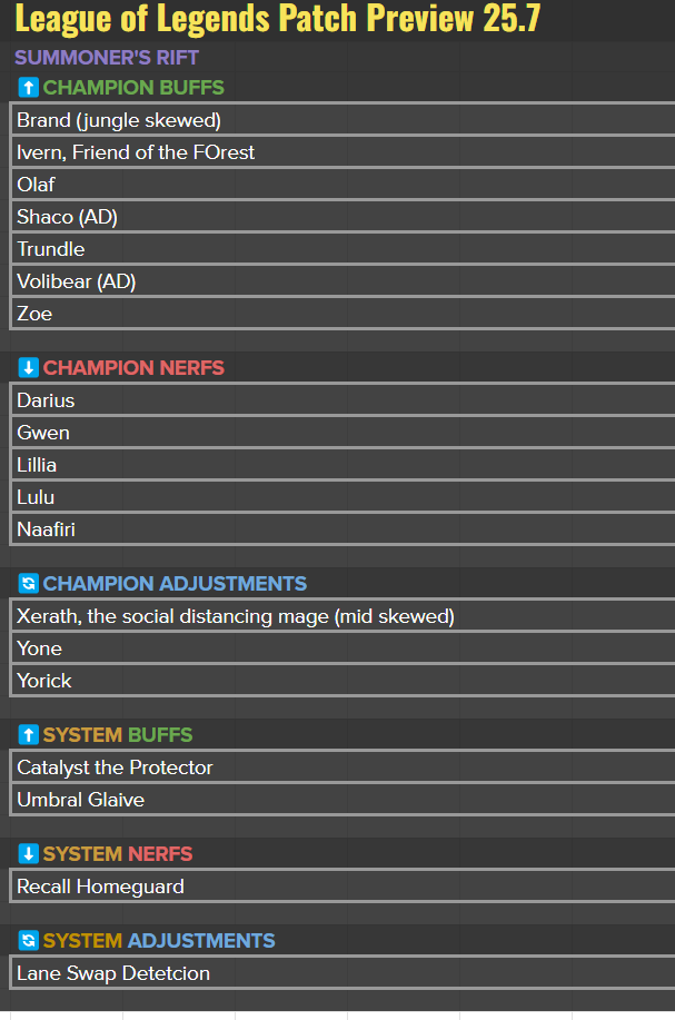 Matt Leung-Harrison tweet media